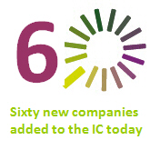 60 new firms added to the IC index